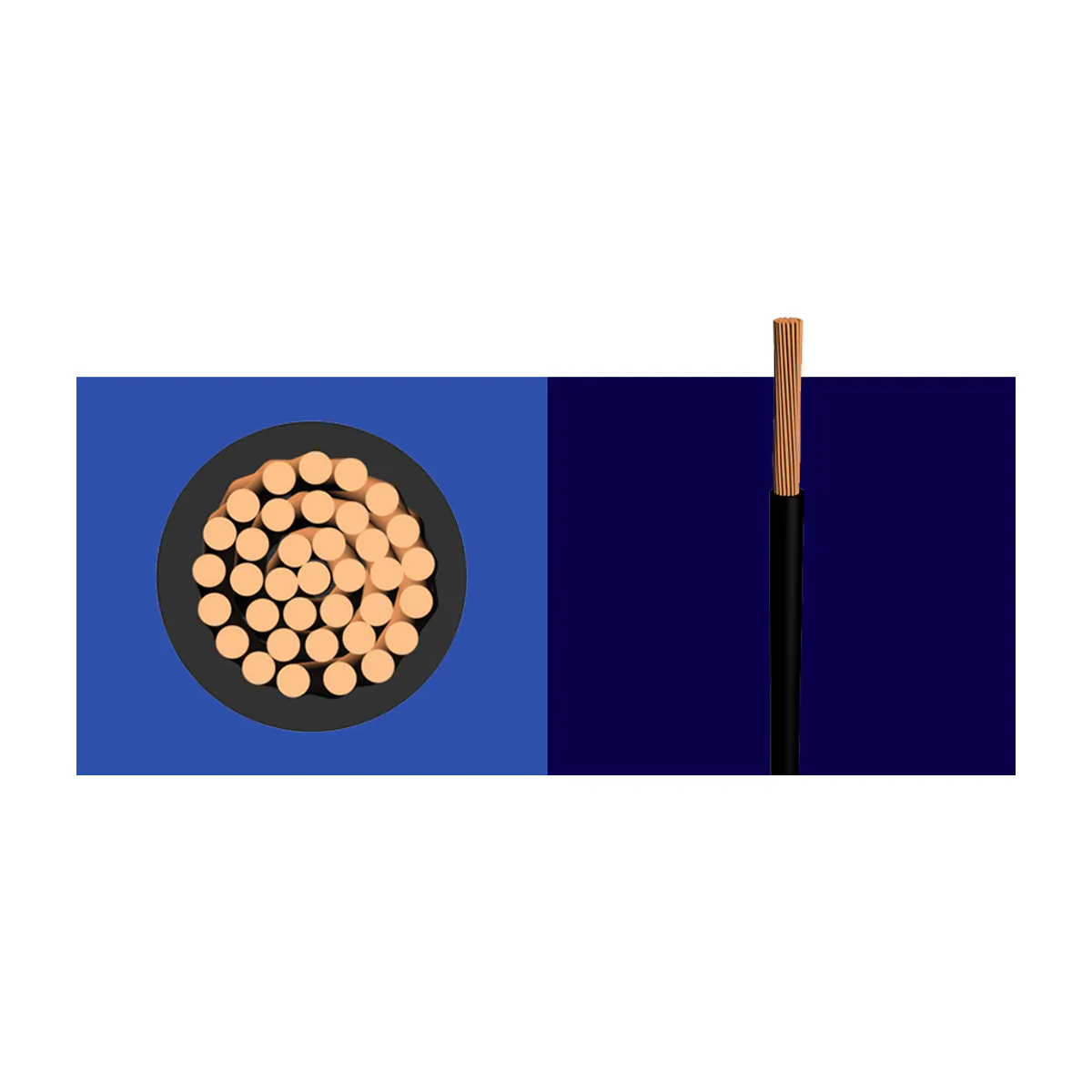 Hes TTR 2x25 mm2 H05VV-F Beyaz Kablo üretici ürün ailesi görseli