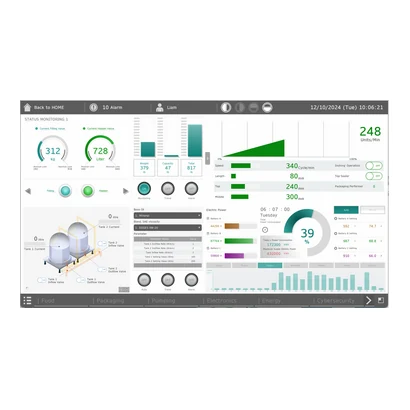 Schneider Electric HMIRTWCZLSPAZZ EcoStruxure Operator Terminal Expert, Runtime IPC& PC lisansı, Dijital — üretici yazılım ekranı